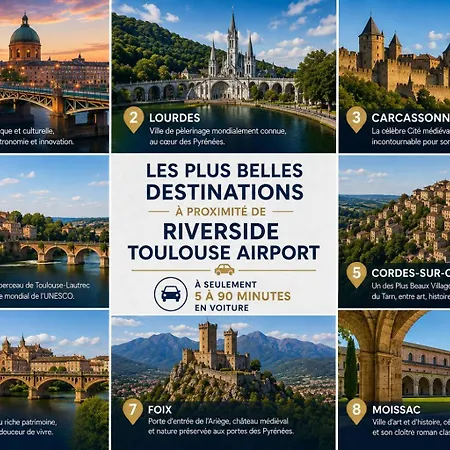 Riverside Toulouse Airport 3-ac-pkg-terrace-wifi-desk-airbus-meett Aparthotel 3*
